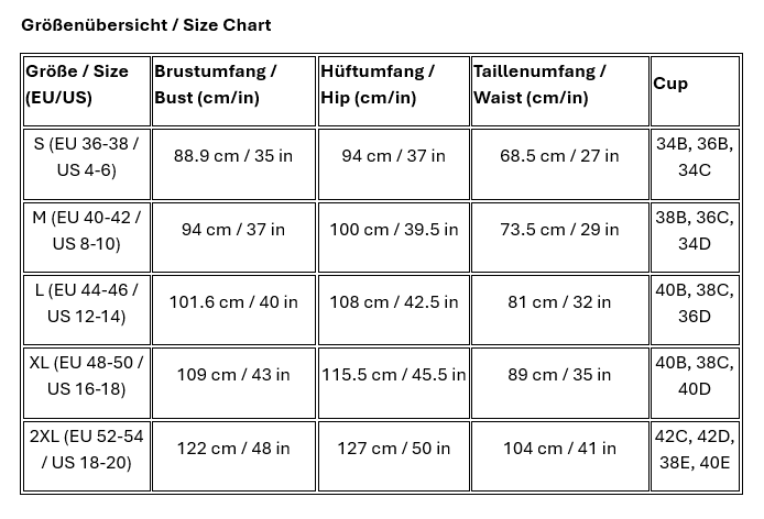 Bikini „Red Robin Blossom“ – Damen Badeanzug im Vogel- und Kirschblüten-Design